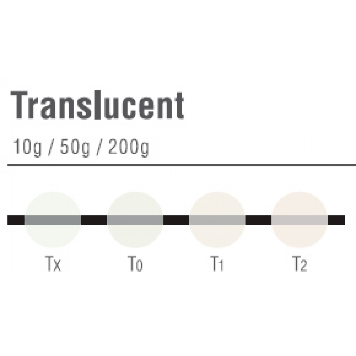 EX-3 Translucent транспарент, T0-Tx, 10 г